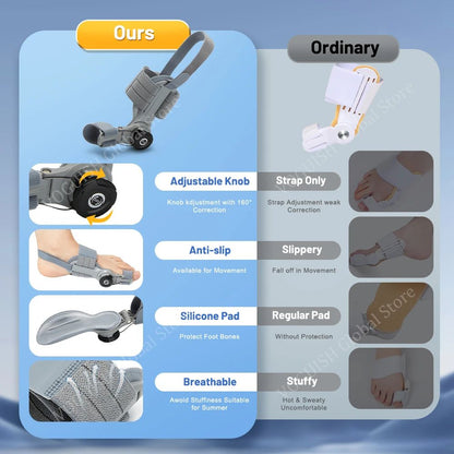 Nomidojo™ Bunion Corrector