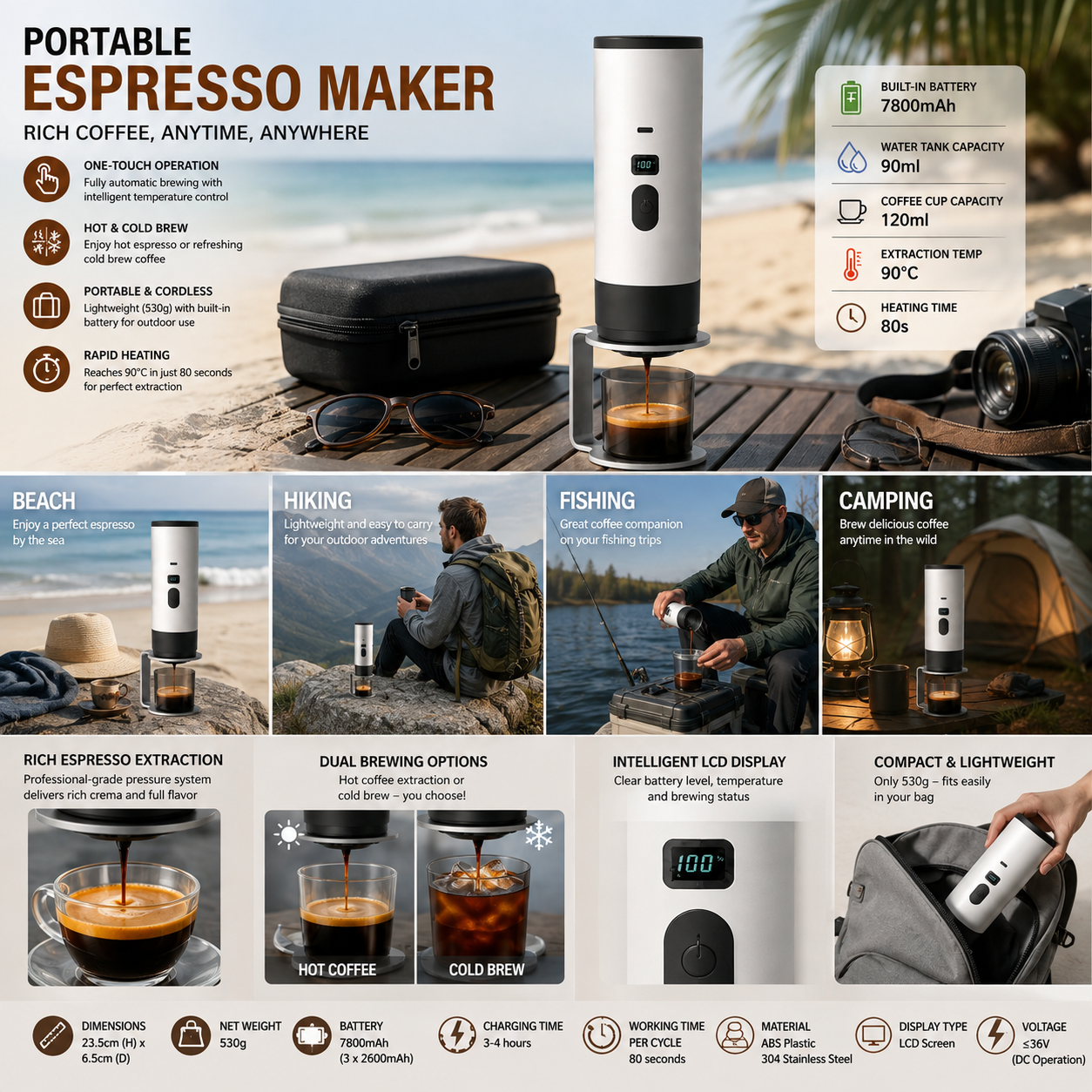 NomiBrew Portable Capsule Coffee Maker